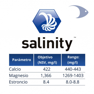 SAL SALINITY 29,8 KG / 65 LBS